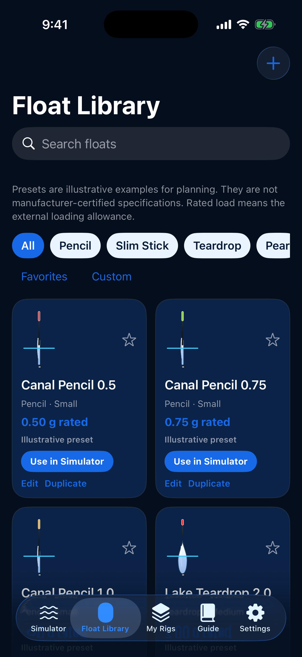 Float library with body styles